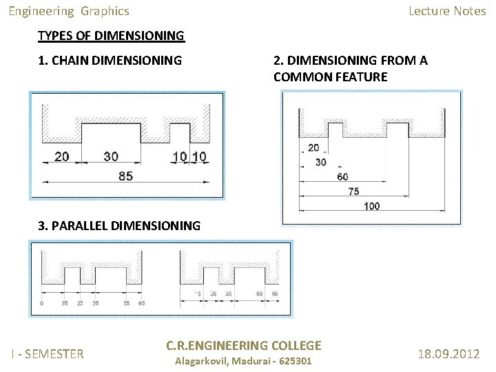 Engineering Graphics Lecture Notes TYPES OF DIMENSIONING 1. CHAIN DIMENSIONING 2. DIMENSIONING FROM A