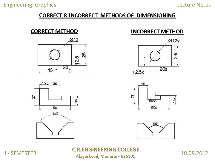 Engineering Graphics Lecture Notes CORRECT & INCORRECT METHODS OF DIMENSIONING CORRECT METHOD I -