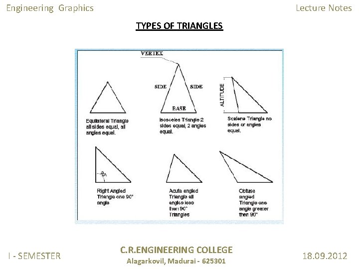 Engineering Graphics Lecture Notes TYPES OF TRIANGLES I - SEMESTER C. R. ENGINEERING COLLEGE
