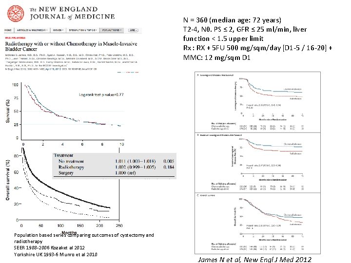 N = 360 (median age: 72 years) Kaplan–Meier Analysis of Survival. T 2 -4,