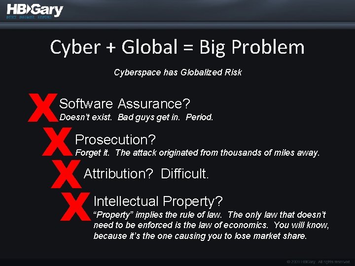 Cyber + Global = Big Problem Cyberspace has Globalized Risk X X Software Assurance?