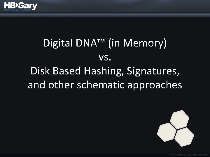 Digital DNA™ (in Memory) vs. Disk Based Hashing, Signatures, and other schematic approaches 