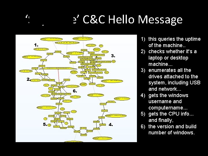 ‘Soy. Sauce’ C&C Hello Message 1) this queries the uptime of the machine. .