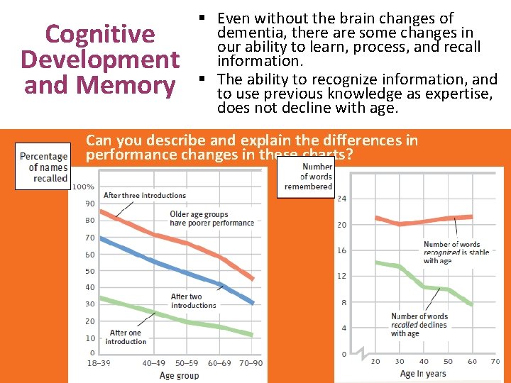 Cognitive Development and Memory § Even without the brain changes of dementia, there are