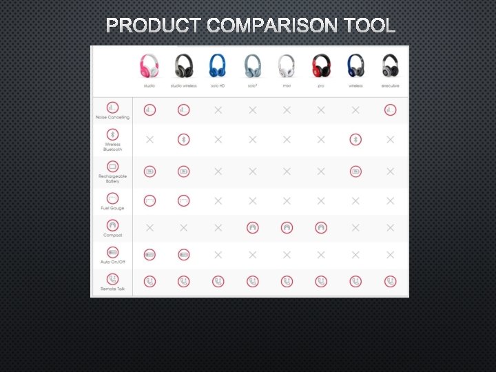 PRODUCT COMPARISON TOOL 