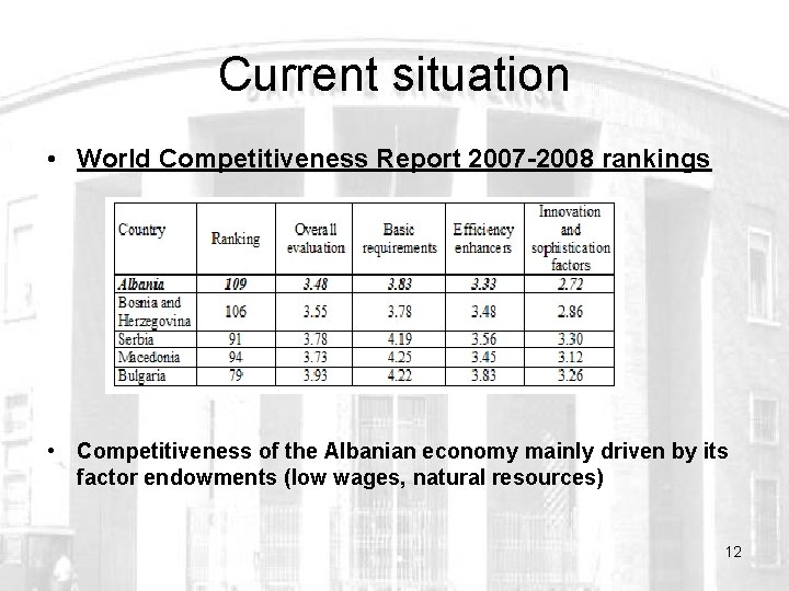 Current situation • World Competitiveness Report 2007 -2008 rankings • Competitiveness of the Albanian