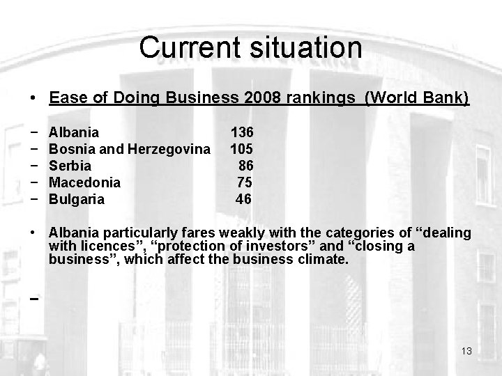 Current situation • Ease of Doing Business 2008 rankings (World Bank) − − −