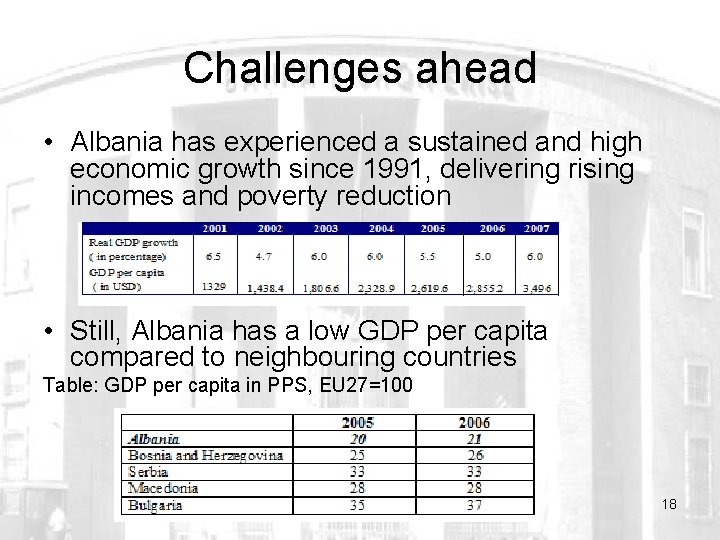 Challenges ahead • Albania has experienced a sustained and high economic growth since 1991,