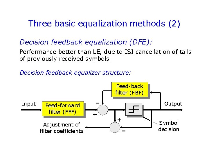 Three basic equalization methods (2) Decision feedback equalization (DFE): Performance better than LE, due Three basic equalization methods (2) Decision feedback equalization (DFE): Performance better than LE, due