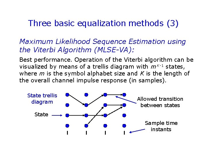 Three basic equalization methods (3) Maximum Likelihood Sequence Estimation using the Viterbi Algorithm (MLSE-VA): Three basic equalization methods (3) Maximum Likelihood Sequence Estimation using the Viterbi Algorithm (MLSE-VA):