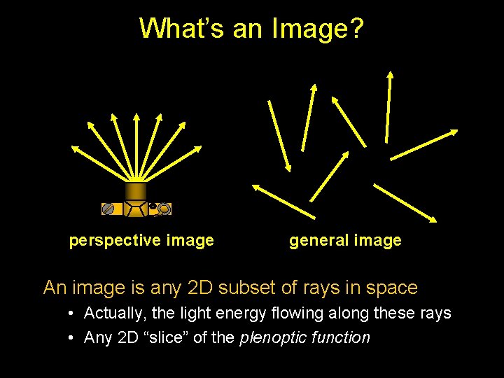 What’s an Image? perspective image general image An image is any 2 D subset