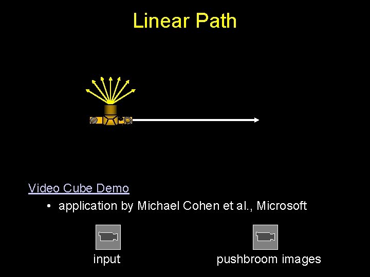 Linear Path Video Cube Demo • application by Michael Cohen et al. , Microsoft