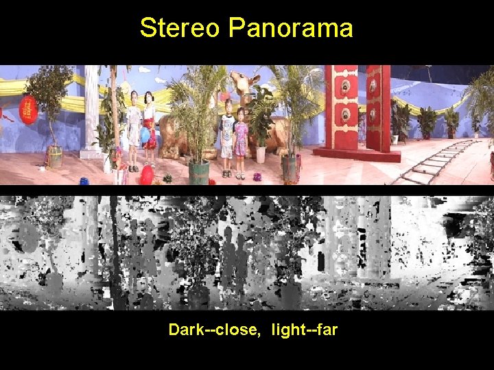 Stereo Panorama Dark--close, light--far 