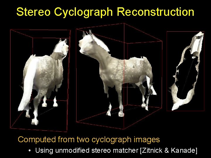 Stereo Cyclograph Reconstruction Computed from two cyclograph images • Using unmodified stereo matcher [Zitnick