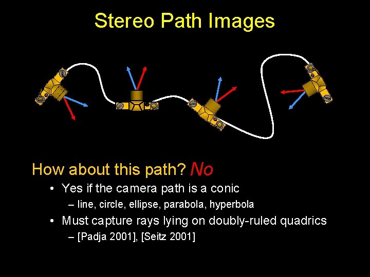 Stereo Path Images How about this path? No • Yes if the camera path