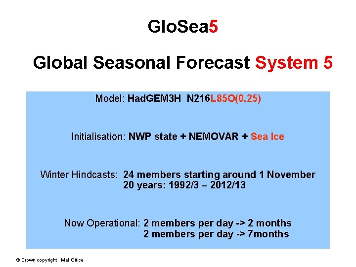 Glo. Sea 5 Global Seasonal Forecast System 5 Model: Had. GEM 3 H N