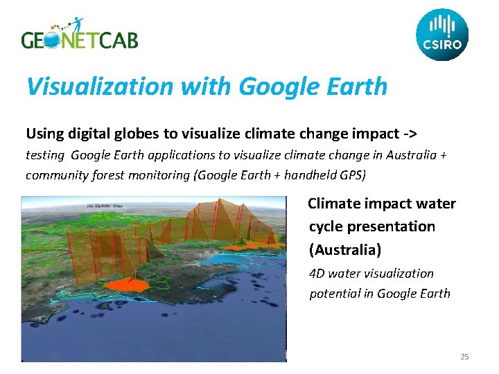 Visualization with Google Earth Using digital globes to visualize climate change impact -> testing