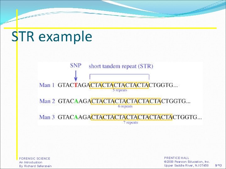 STR example FORENSIC SCIENCE An Introduction By Richard Saferstein PRENTICE HALL © 2008 Pearson STR example FORENSIC SCIENCE An Introduction By Richard Saferstein PRENTICE HALL © 2008 Pearson