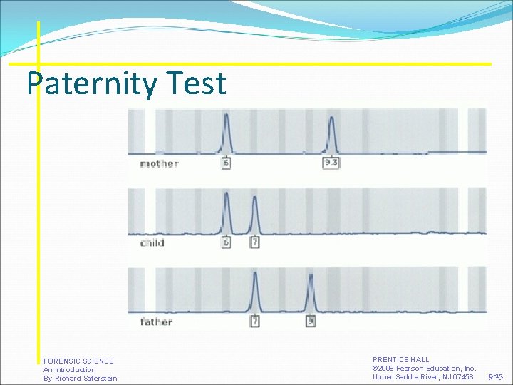 Paternity Test FORENSIC SCIENCE An Introduction By Richard Saferstein PRENTICE HALL © 2008 Pearson Paternity Test FORENSIC SCIENCE An Introduction By Richard Saferstein PRENTICE HALL © 2008 Pearson