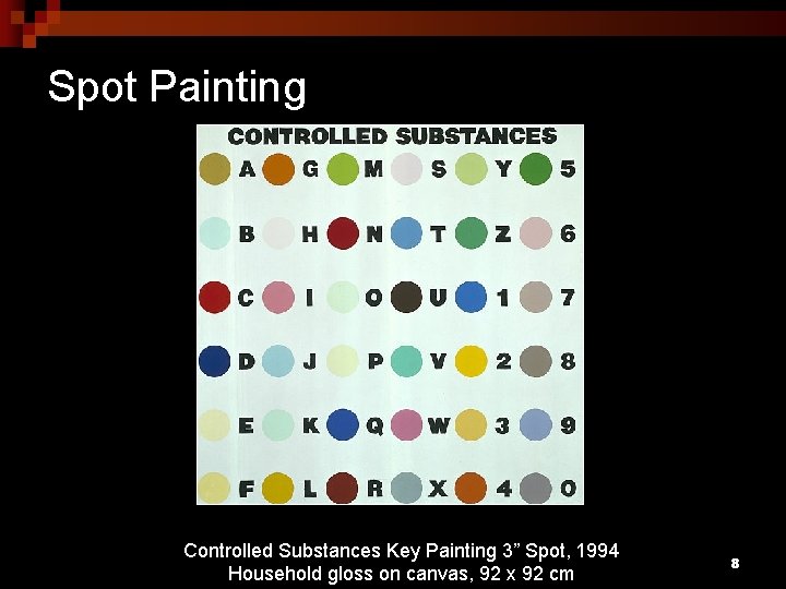 Spot Painting Controlled Substances Key Painting 3” Spot, 1994 Household gloss on canvas, 92