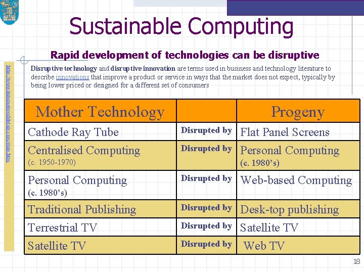 Sustainable Computing Rapid development of technologies can be disruptive http: //www. internetworldstats. com/stats. htm