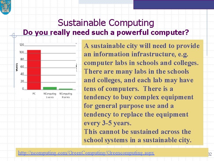 Sustainable Computing Do you really need such a powerful computer? A sustainable city will