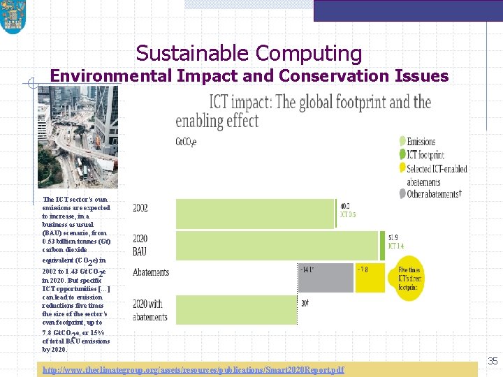 Sustainable Computing Environmental Impact and Conservation Issues The ICT sector’s own emissions are expected