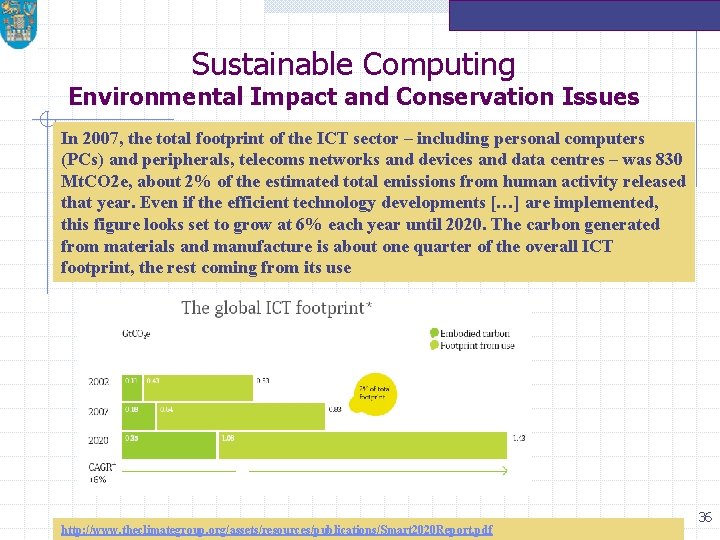 Sustainable Computing Environmental Impact and Conservation Issues In 2007, the total footprint of the