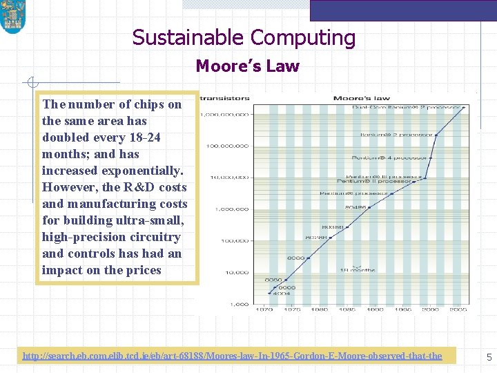 Sustainable Computing Moore’s Law The number of chips on the same area has doubled