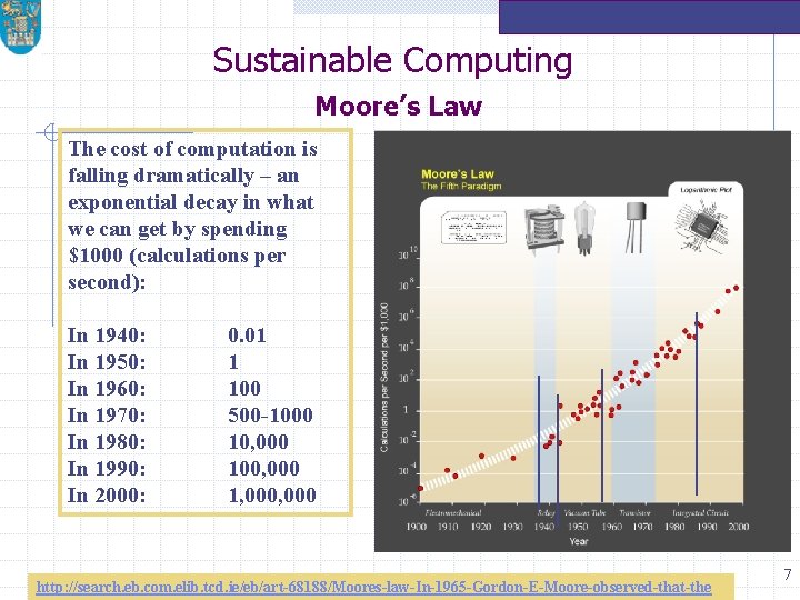 Sustainable Computing Moore’s Law The cost of computation is falling dramatically – an exponential