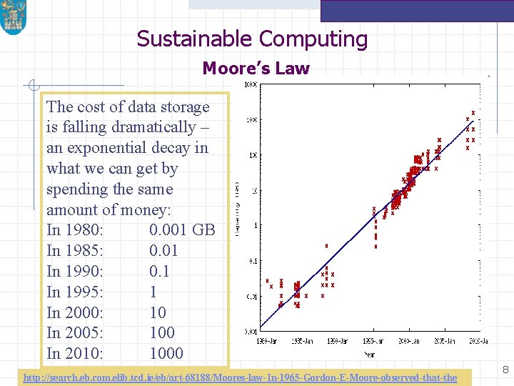 Sustainable Computing Moore’s Law The cost of data storage is falling dramatically – an