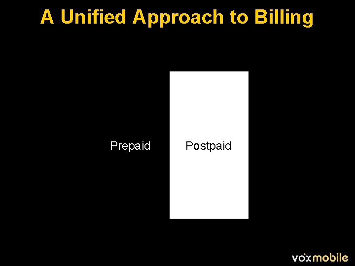 A Unified Approach to Billing Real-Time Prepaid Postpaid Non Real-Time 