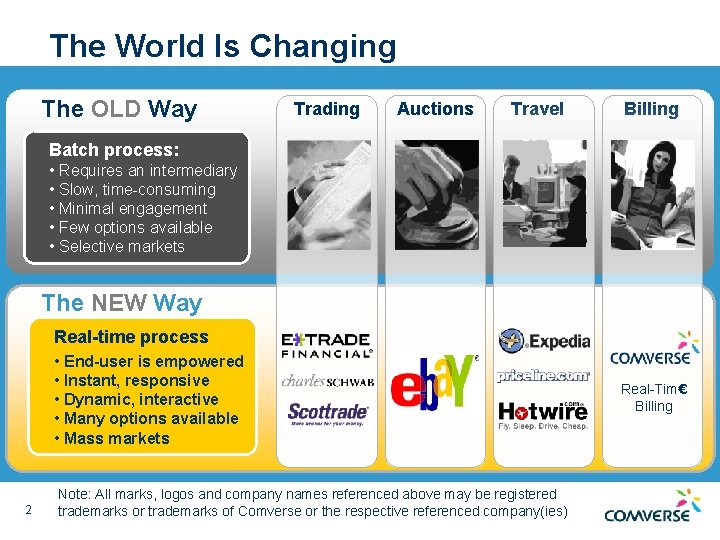 The World Is Changing The OLD Way Trading Auctions Travel Billing Batch process: •