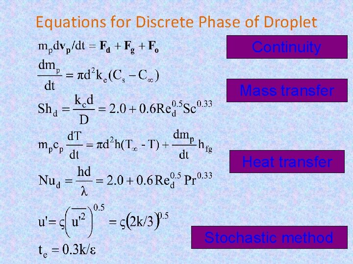 Equations for Discrete Phase of Droplet Continuity Mass transfer Heat transfer Stochastic method 