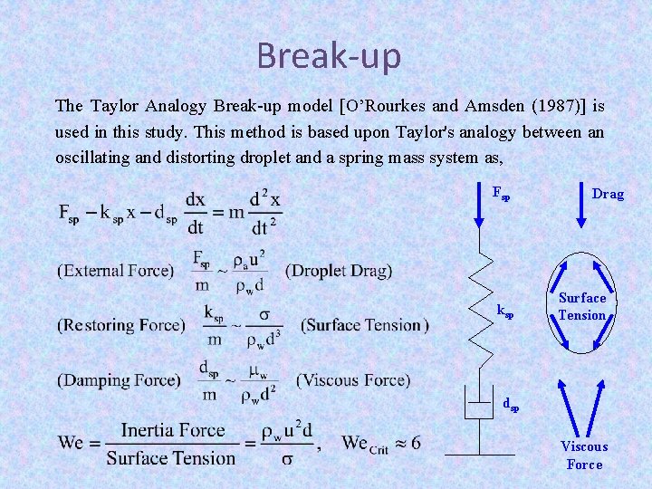 Break-up The Taylor Analogy Break-up model [O’Rourkes and Amsden (1987)] is used in this