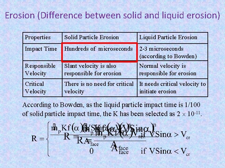 Erosion (Difference between solid and liquid erosion) Properties Solid Particle Erosion Liquid Particle Erosion