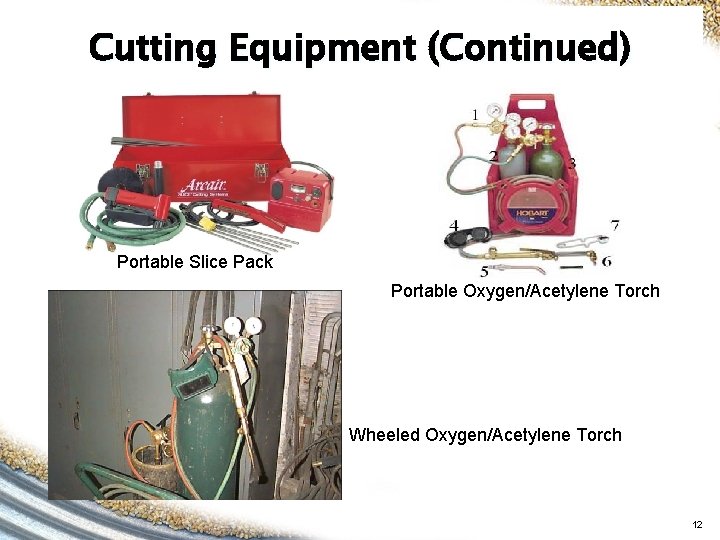Cutting Equipment (Continued) Portable Slice Pack Portable Oxygen/Acetylene Torch Wheeled Oxygen/Acetylene Torch 12 