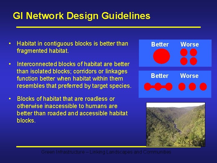 GI Network Design Guidelines • Habitat in contiguous blocks is better than fragmented habitat.