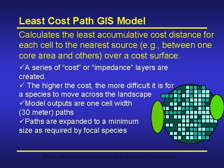 Least Cost Path GIS Model Calculates the least accumulative cost distance for each cell