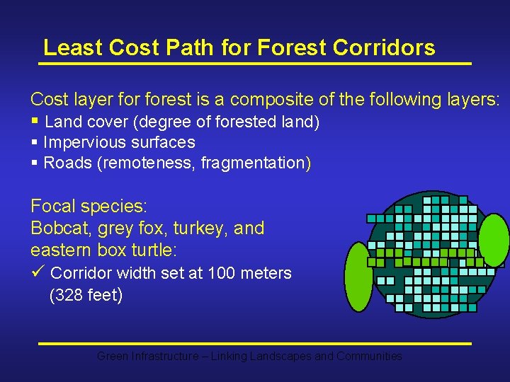 Least Cost Path for Forest Corridors Cost layer forest is a composite of the