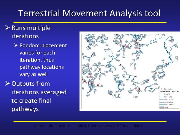 Terrestrial Movement Analysis tool Ø Runs multiple iterations Ø Random placement varies for each