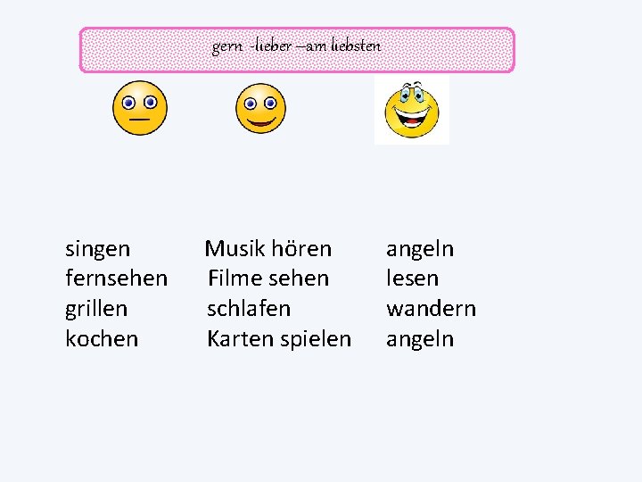 gern -lieber –am liebsten singen fernsehen grillen kochen Musik hören Filme sehen schlafen Karten