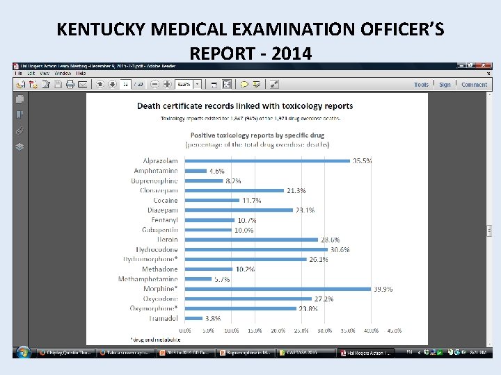 KENTUCKY MEDICAL EXAMINATION OFFICER’S REPORT - 2014 