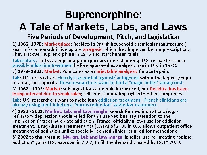 Buprenorphine: A Tale of Markets, Labs, and Laws Five Periods of Development, Pitch, and
