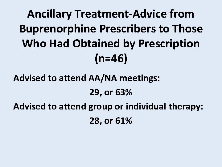 Ancillary Treatment-Advice from Buprenorphine Prescribers to Those Who Had Obtained by Prescription (n=46) Advised