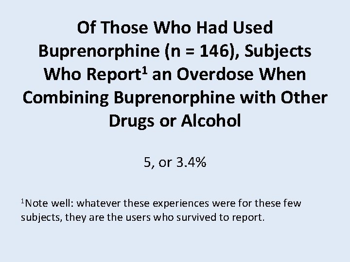 Of Those Who Had Used Buprenorphine (n = 146), Subjects Who Report 1 an