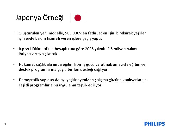 Japonya Örneği • Oluşturulan yeni modelle, 500. 000’den fazla Japon işini bırakarak yaşlılar için