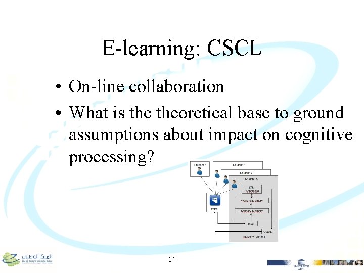 E-learning: CSCL • On-line collaboration • What is theoretical base to ground assumptions about