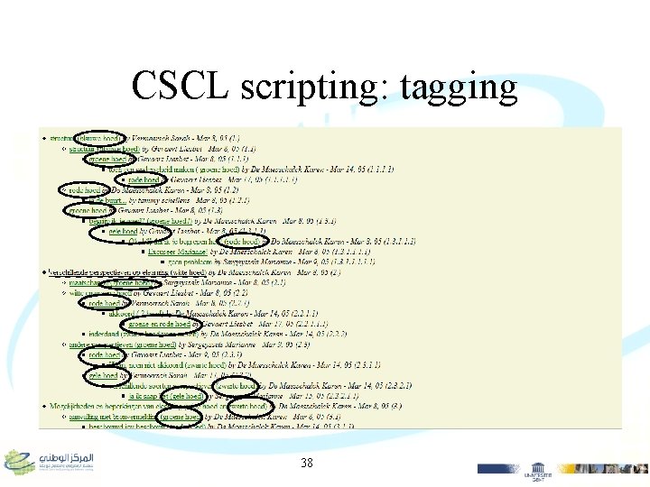 CSCL scripting: tagging 38 