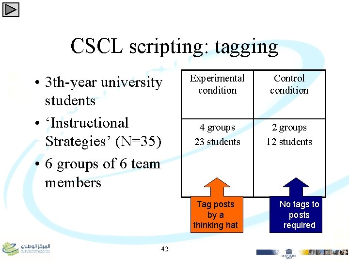 CSCL scripting: tagging • 3 th-year university students • ‘Instructional Strategies’ (N=35) • 6